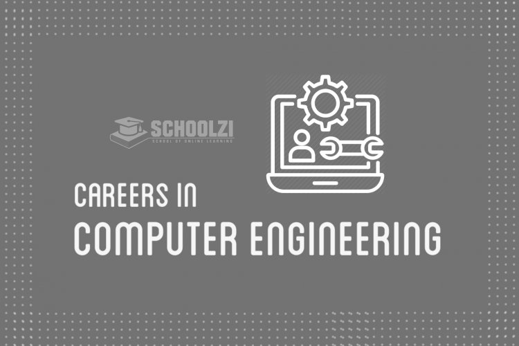 Scope of Computer Engineering in Pakistan: Jobs, Admission, Future