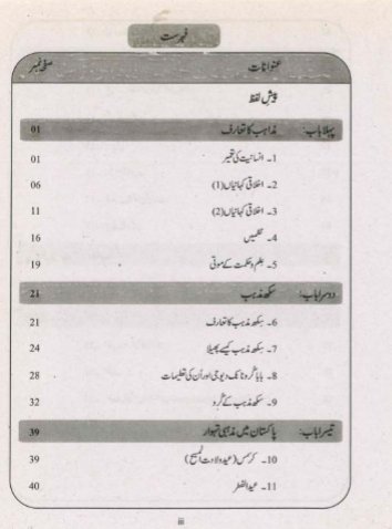 Class Six Ethics (ikhlakiat) Text Book PDF by Punjab Text Book Board Lahore